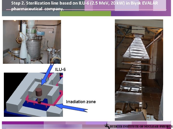 Step 2. Sterilization line based on ILU-6 (2. 5 Me. V, 20 k. W)