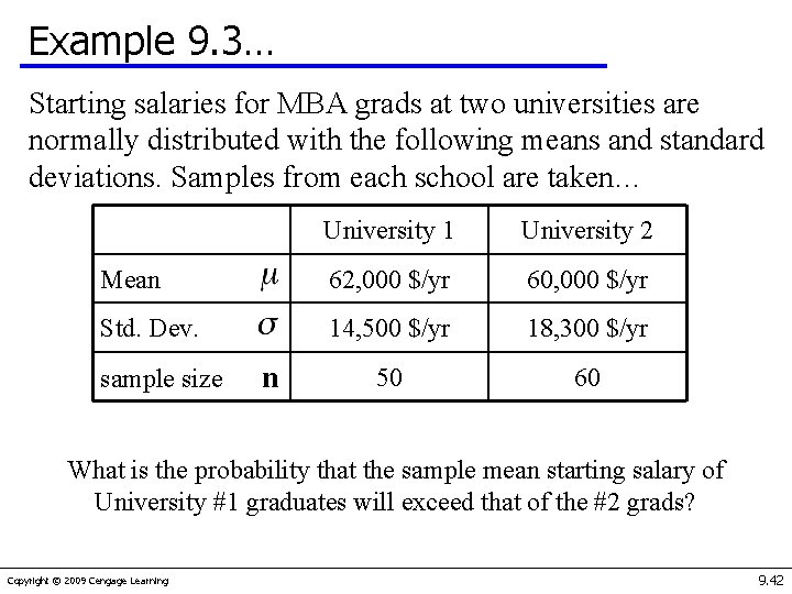 Example 9. 3… Starting salaries for MBA grads at two universities are normally distributed