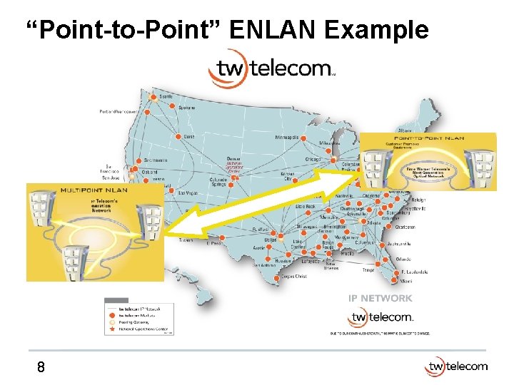 “Point-to-Point” ENLAN Example 8 