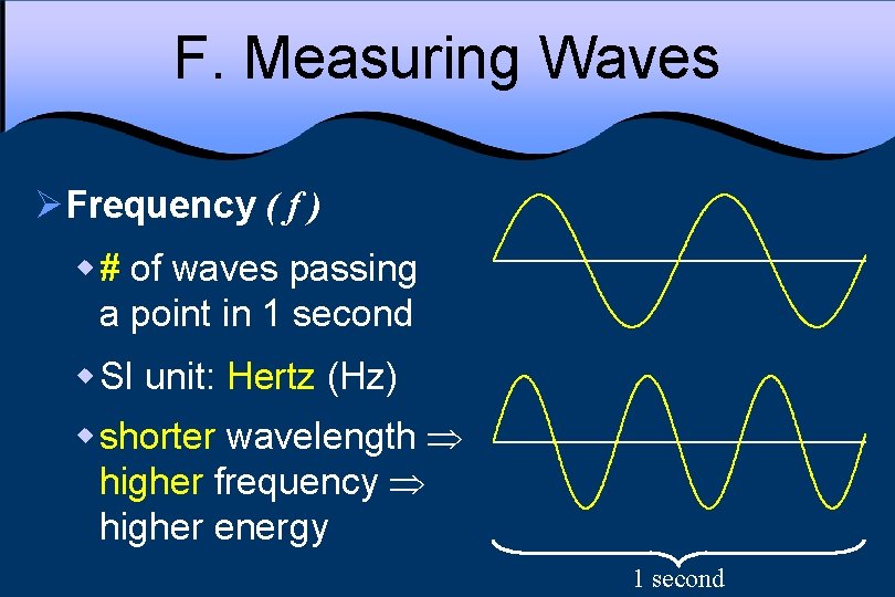 F. Measuring Waves ØFrequency ( f ) w # of waves passing a point