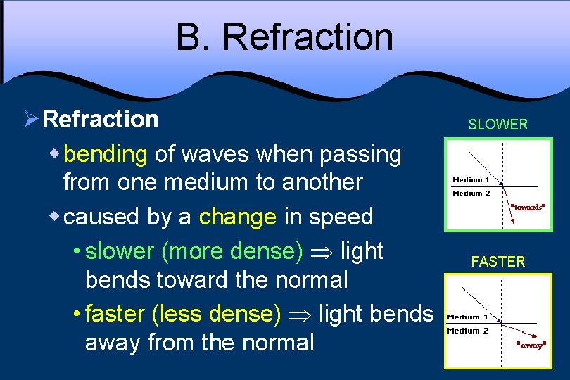 B. Refraction ØRefraction w bending of waves when passing from one medium to another