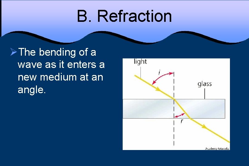 B. Refraction ØThe bending of a wave as it enters a new medium at