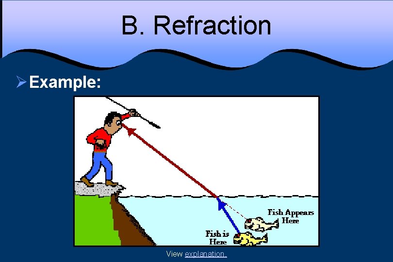 B. Refraction ØExample: View explanation. 