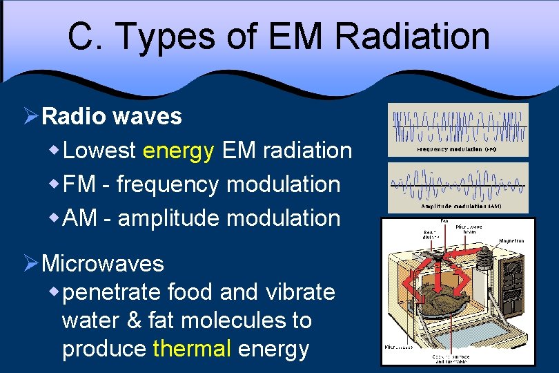C. Types of EM Radiation ØRadio waves w Lowest energy EM radiation w FM