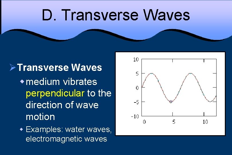 D. Transverse Waves ØTransverse Waves w medium vibrates perpendicular to the direction of wave