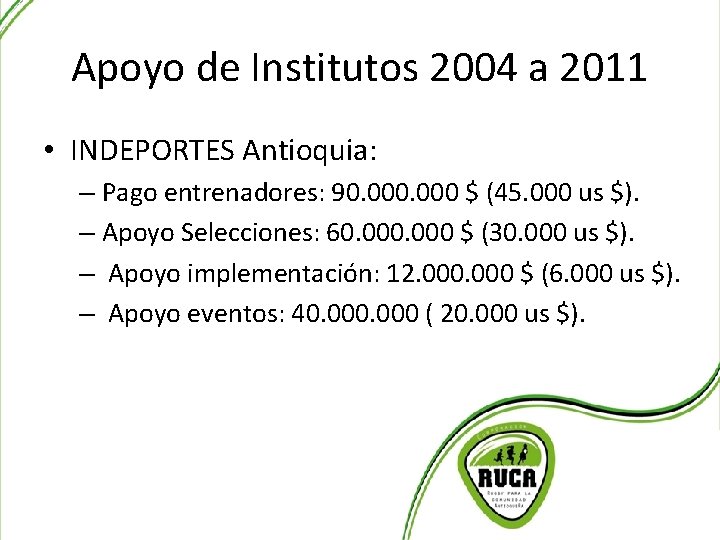 Apoyo de Institutos 2004 a 2011 • INDEPORTES Antioquia: – Pago entrenadores: 90. 000