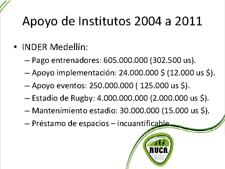 Apoyo de Institutos 2004 a 2011 • INDER Medellín: – Pago entrenadores: 605. 000