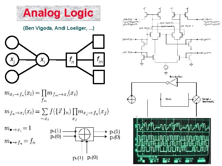 Analog Logic (Ben Vigoda, Andi Loeliger, . . . ) xj xi fn fm