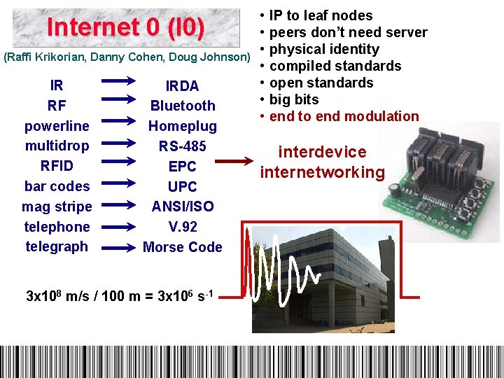 Internet 0 (I 0) (Raffi Krikorian, Danny Cohen, Doug Johnson) IR RF powerline multidrop