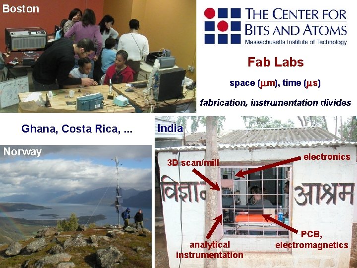 Boston Fab Labs space ( m), time ( s) fabrication, instrumentation divides Ghana, Costa