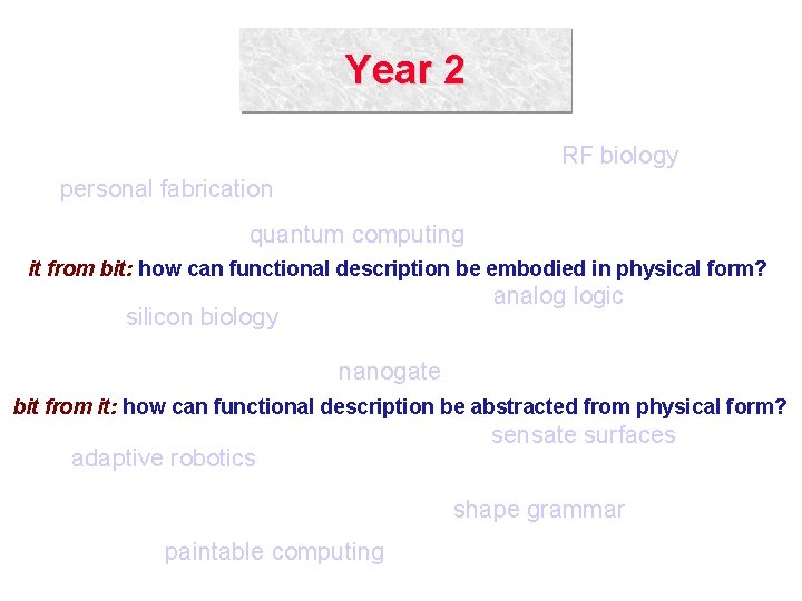 Year 2 RF biology personal fabrication quantum computing it from bit: how can functional