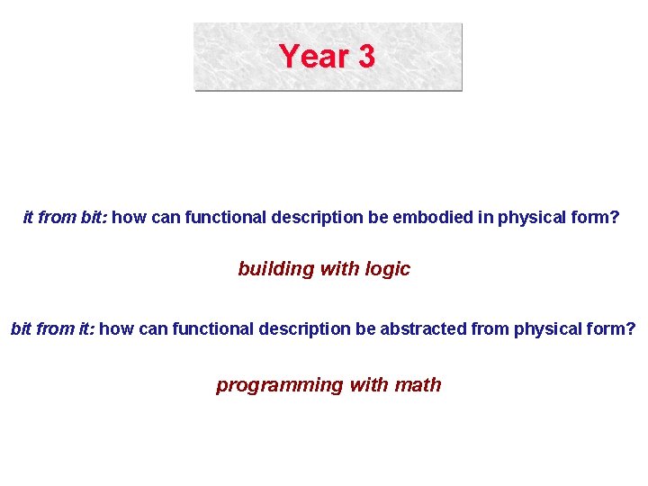 Year 3 it from bit: how can functional description be embodied in physical form?
