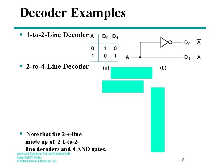 Decoder Examples § 1 -to-2 -Line Decoder § 2 -to-4 -Line Decoder § Note
