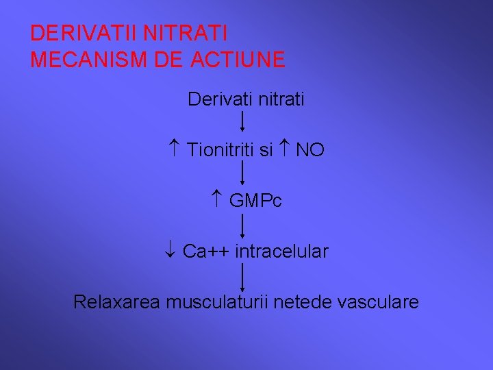 DERIVATII NITRATI MECANISM DE ACTIUNE Derivati nitrati Tionitriti si NO GMPc Ca++ intracelular Relaxarea