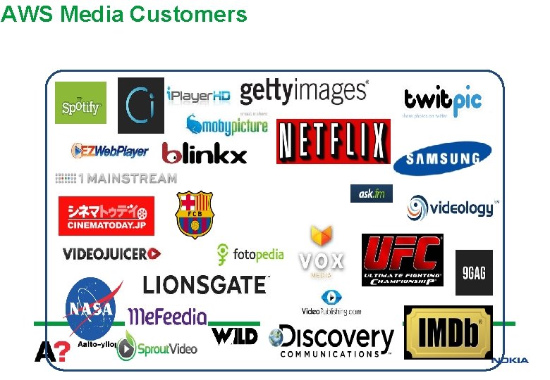 AWS Media Customers 