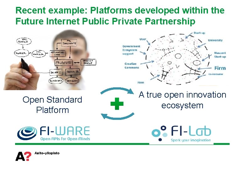 Recent example: Platforms developed within the Future Internet Public Private Partnership Open Standard Platform