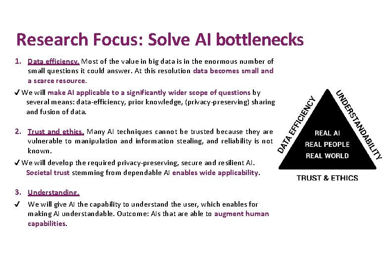 Research Focus: Solve AI bottlenecks 1. Data efficiency. Most of the value in big