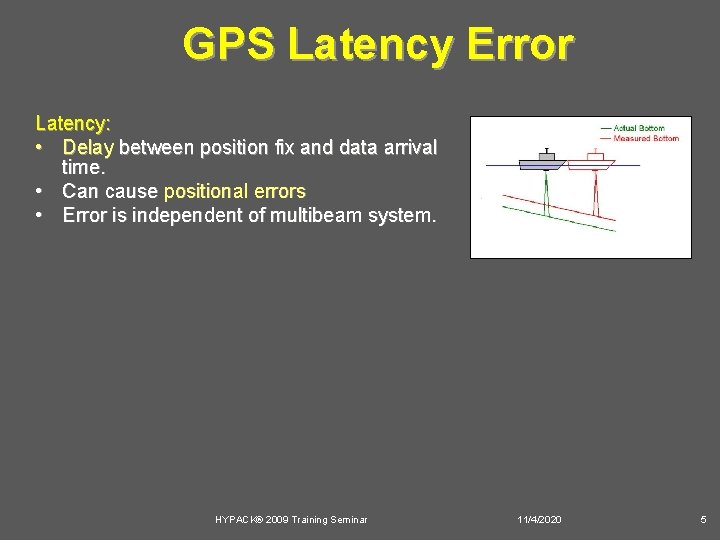 GPS Latency Error Latency: • Delay between position fix and data arrival time. •