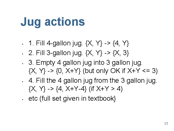 Jug actions • • • 1. Fill 4 -gallon jug. {X, Y} -> {4,