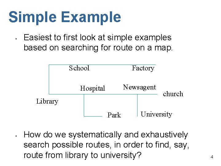 Simple Example • Easiest to first look at simple examples based on searching for