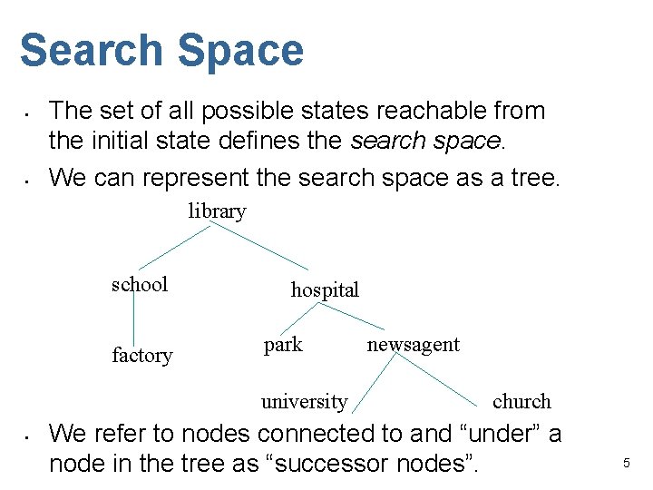 Search Space • • The set of all possible states reachable from the initial
