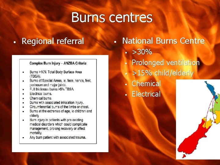 Burns centres • Regional referral • National Burns Centre • • • >30% Prolonged