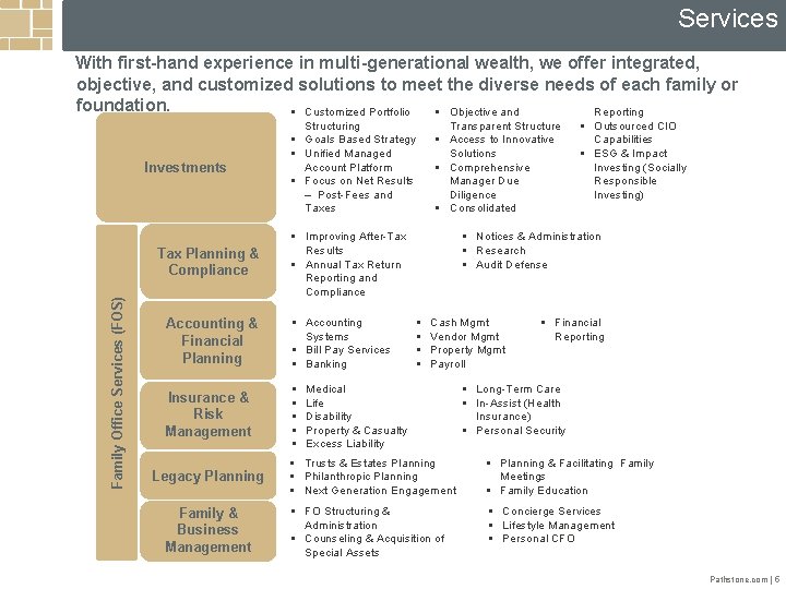 Services With first-hand experience in multi-generational wealth, we offer integrated, objective, and customized solutions