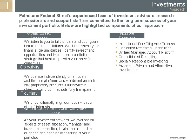 Investments Approach Pathstone Federal Street’s experienced team of investment advisors, research professionals and support