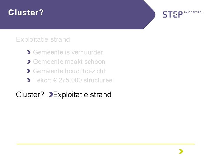 Cluster? Exploitatie strand Gemeente is verhuurder Gemeente maakt schoon Gemeente houdt toezicht Tekort €