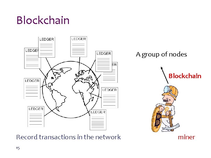 Blockchain A group of nodes Blockchain Record transactions in the network 15 miner 