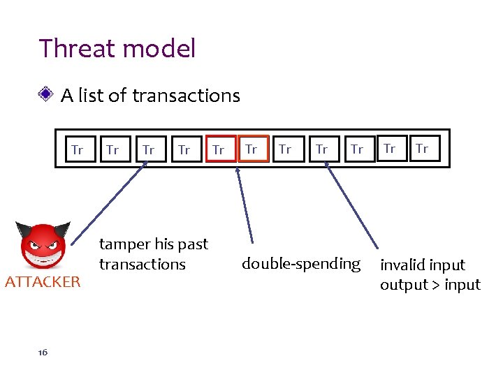 Threat model A list of transactions Tr ATTACKER 16 Tr Tr Tr tamper his