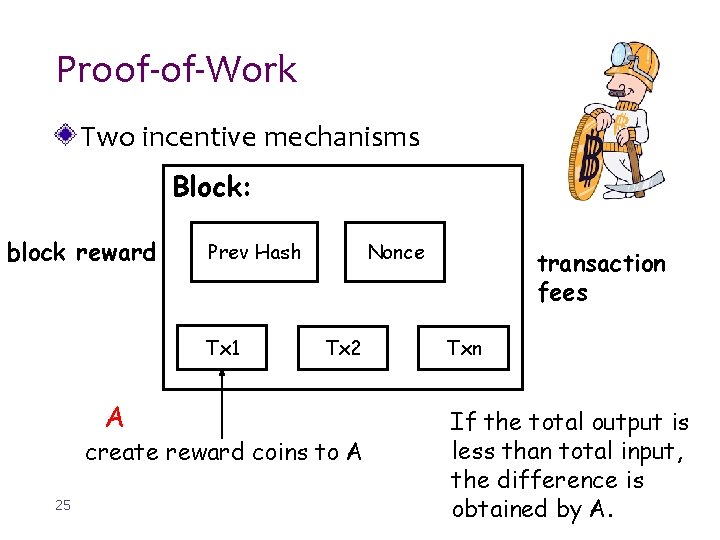Proof-of-Work Two incentive mechanisms Block: block reward Prev Hash Tx 1 A Nonce Tx