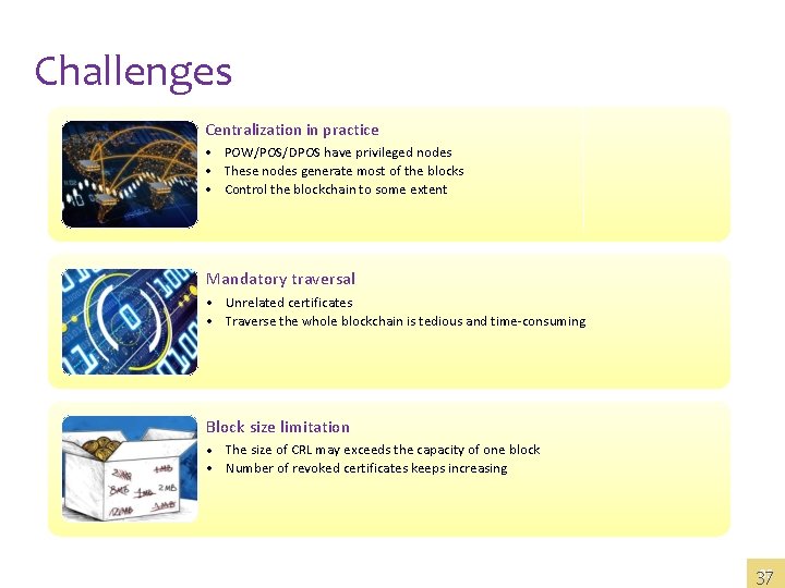 I. Introduction Challenges Centralization in practice • POW/POS/DPOS have privileged nodes • These nodes
