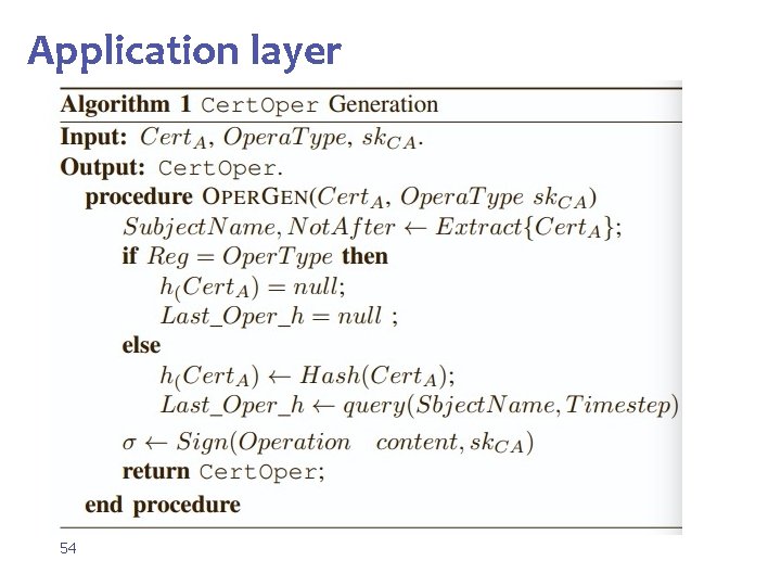 Application layer 54 