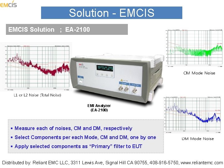 Solution EMCIS Solution ; EA-2100 EMI Analyzer (EA-2100) § Measure each of noises, CM