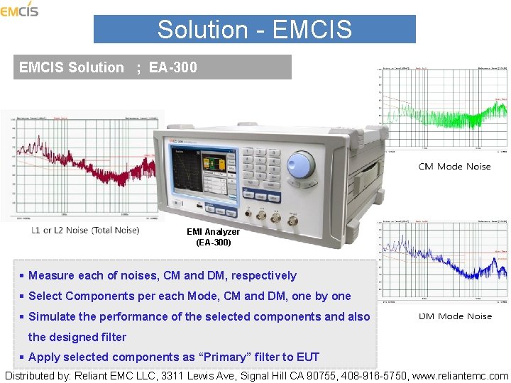 Solution EMCIS Solution ; EA-300 EMI Analyzer (EA-300) § Measure each of noises, CM
