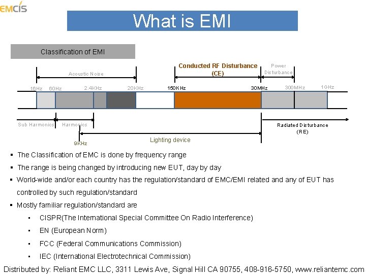 What is EMI Classification of EMI Conducted RF Disturbance (CE) Acoustic Noise 16 Hz