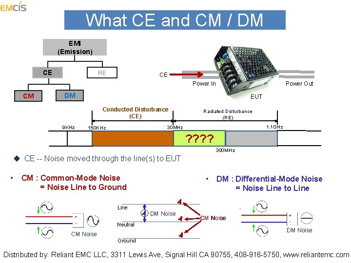 What CE and CM / DM EMI (Emission) CE RE CE Power Out Power