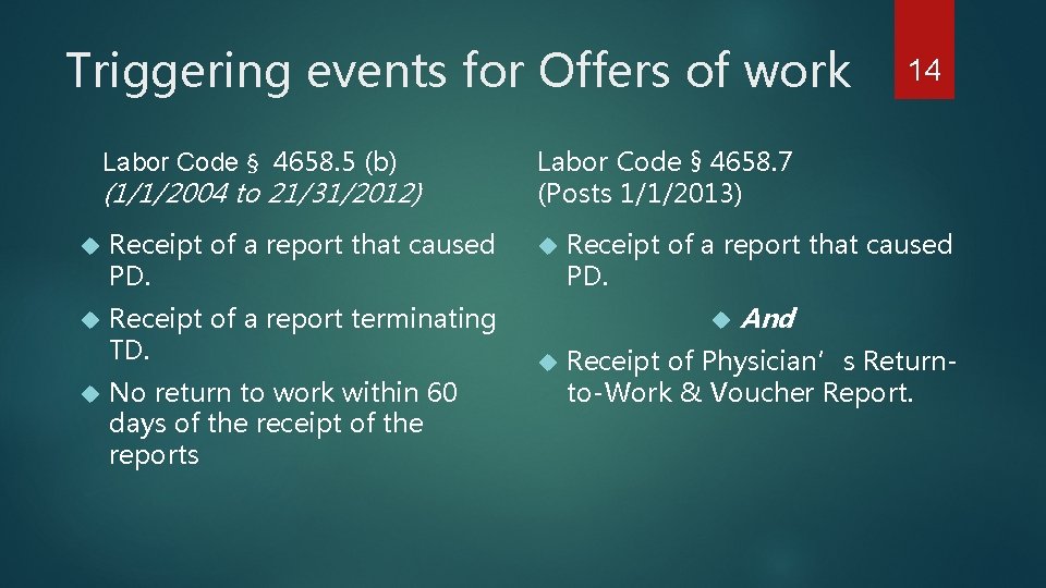 Triggering events for Offers of work Labor Code § 4658. 5 (b) (1/1/2004 to