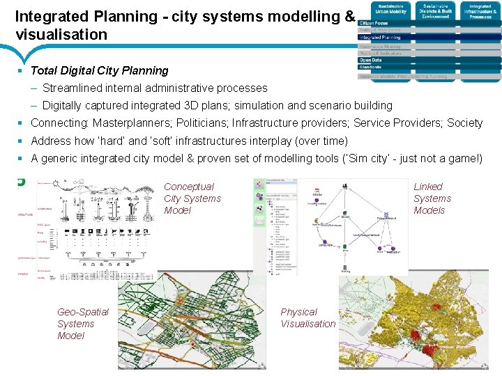 Integrated Planning - city systems modelling & visualisation § Total Digital City Planning –