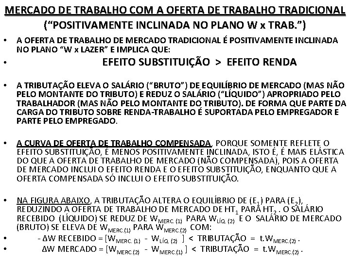 MERCADO DE TRABALHO COM A OFERTA DE TRABALHO TRADICIONAL (“POSITIVAMENTE INCLINADA NO PLANO W