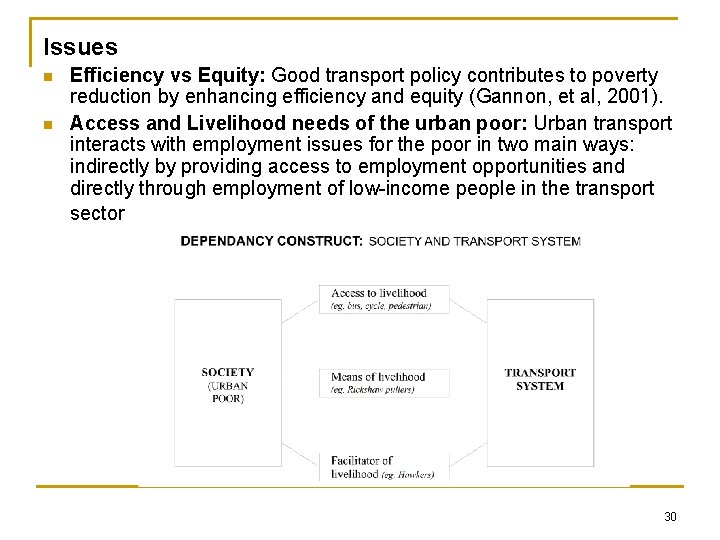 Issues n n Efficiency vs Equity: Good transport policy contributes to poverty reduction by