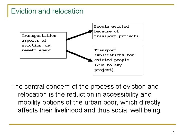 Eviction and relocation Transportation aspects of eviction and resettlement People evicted because of transport