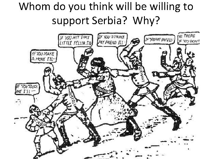 Whom do you think will be willing to support Serbia? Why? 