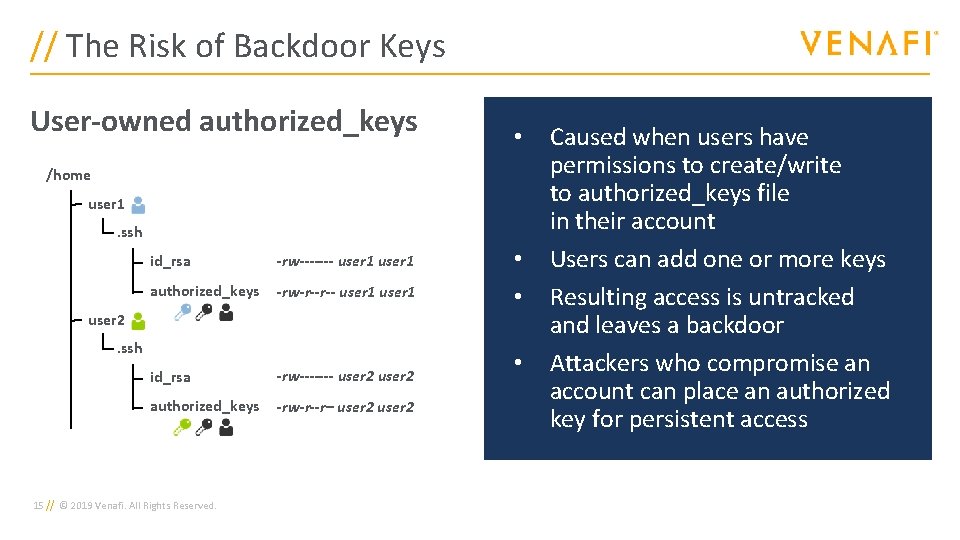// The Risk of Backdoor Keys User-owned authorized_keys • /home user 1. ssh id_rsa