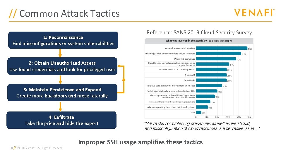 // Common Attack Tactics 1: Reconnaissance Find misconfigurations or system vulnerabilities Reference: SANS 2019