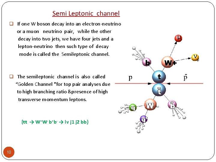 Semi Leptonic channel q If one W boson decay into an electron-neutrino or a