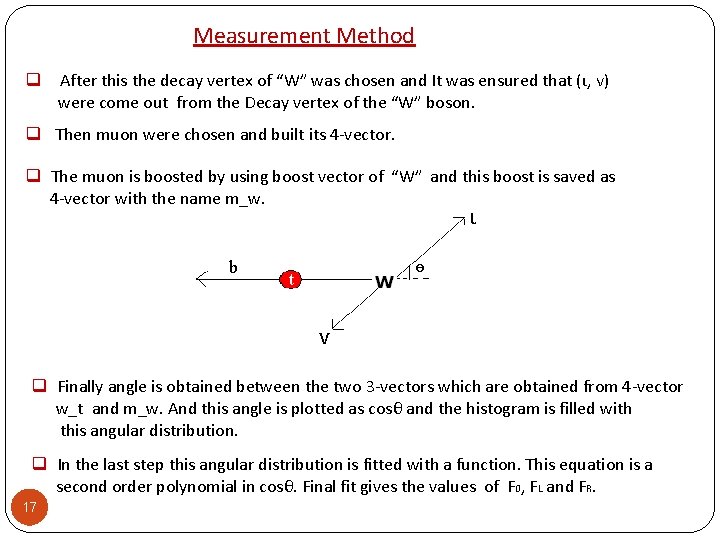 Measurement Method q After this the decay vertex of “W” was chosen and It