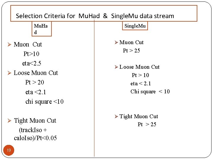 Selection Criteria for Mu. Had & Single. Mu data stream Mu. Ha d Ø