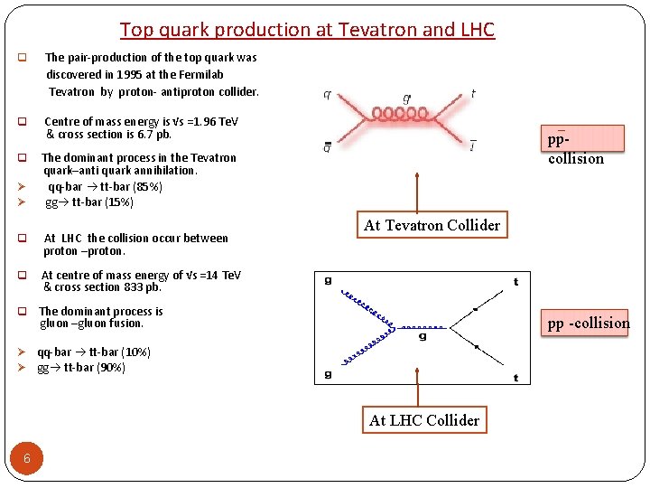 Top quark production at Tevatron and LHC q The pair-production of the top quark